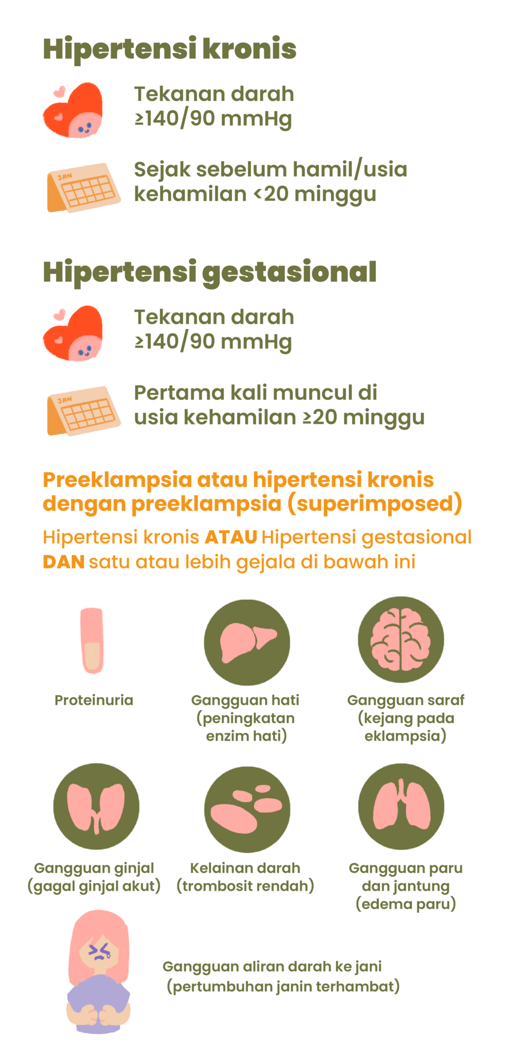 Penyebab Hipertensi Pada Kehamilan Dan Cara Mengatasinya