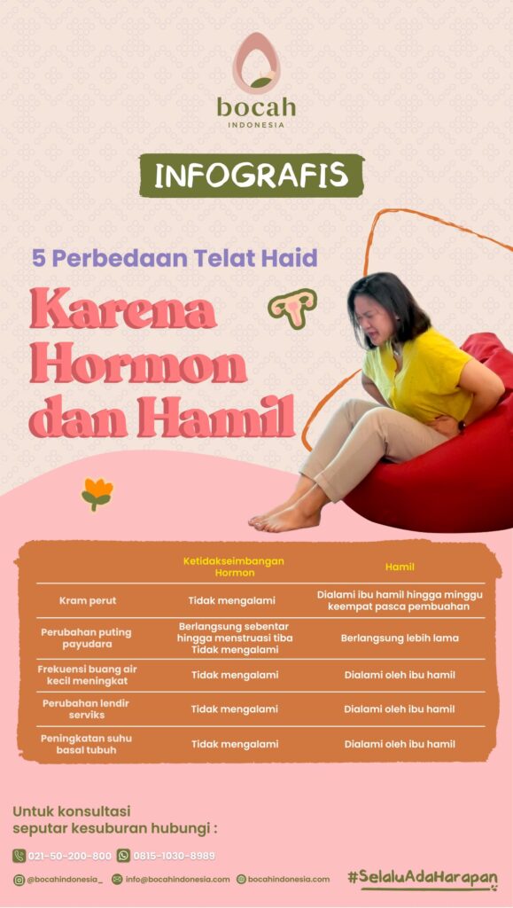 Bagaimana Cara Mengatasi Telat Haid tapi Bukan Hamil?