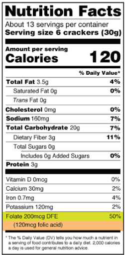 Nutrition facts