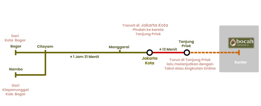 new map bogor jakarta kota