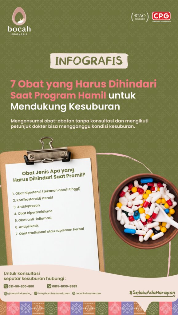 7 Obat-Obatan yang Harus Dihindari