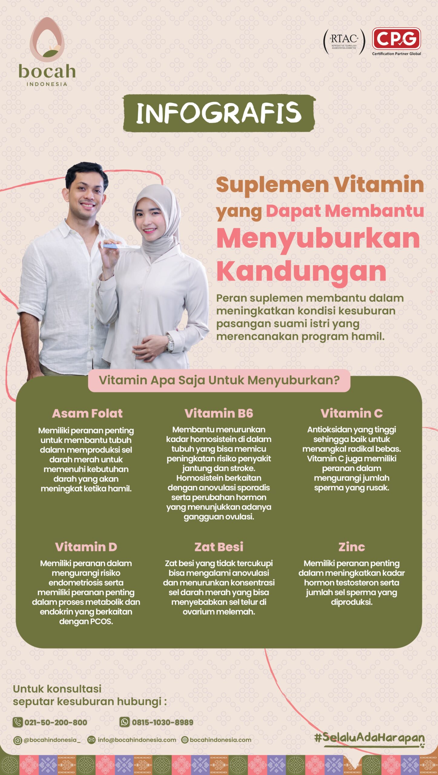 Vitamin Apa Saja untuk Menyuburkan?​