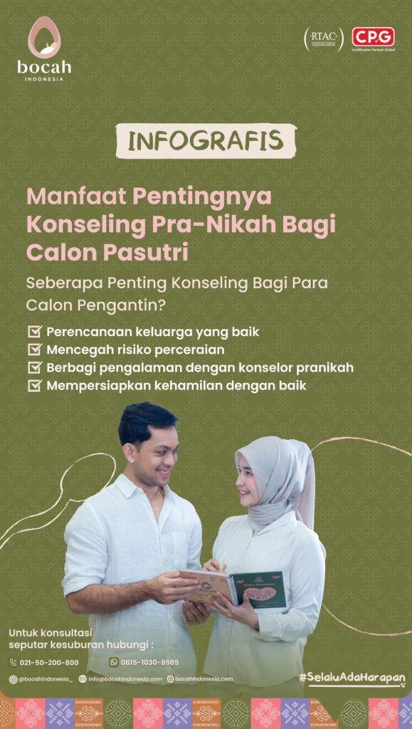 Konseling Pra Nikah