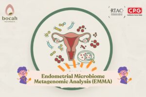 Endometrial Microbiome Metagenomic Analysis