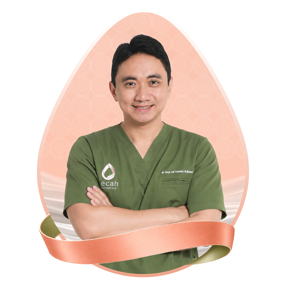 dr. Surya Adi Pramono, Sp.OG, Subsp. FER, MIGS